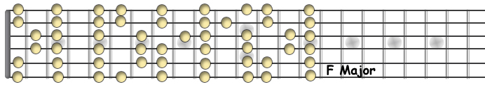 F Major.jpg